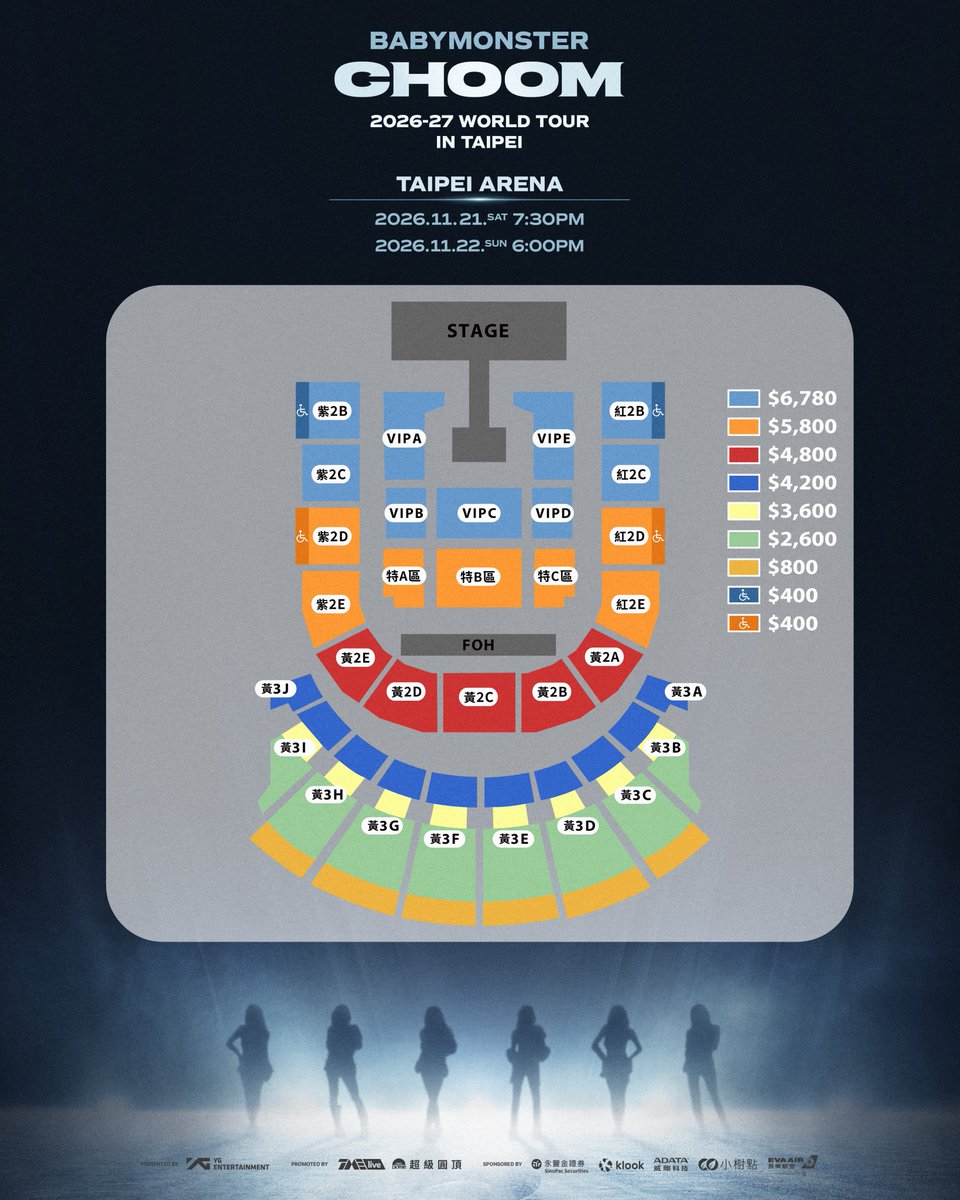 tme_live's tweet photo. 2026-27 BABYMONSTER WORLD TOUR [춤 (CHOOM)] IN TAIPEI 正式官宣！😈

準備好迎接這場席捲全球的舞蹈風暴了嗎？ 今年十一月，讓我們在台北小巨蛋，與 BABYMONSTER 一起 [춤 (CHOOM)]]！
Are you ready to witness the dance storm? This November, let's  [춤 (CHOOM)] together at the TAIPEI ARENA !

📍 演出地點 | Venue: TAIPEI ARENA (台北小巨蛋)
🗓️ 演出時間 | Dates: 2026.11.21 (六) & 2026.11.22 (日)

🎫 售票資訊 | Ticketing Information

▪️ 粉絲團登記 | Fanclub Registration: 2026.09.17 (四) 11:00 AM - 2026.09.20 (日) 11:00 AM
▪️ 粉絲團優先購 | Fanclub Presale: 2026.10.12 (一) 12:00 PM - 2026.10.12 (一) 11:59PM
▪️ JOOX 優先預售 | JOOX Pre-sale: 2026.10.13 (二) 12:00PM - 2026.10.13 (二) 3:00PM
▪️ Klook 優先預售 | Klook Pre-sale: 2026.10.13 (二) 2:00PM - 2026.10.13 (二)11:59PM
▪️ 永豐金證券活动专属購票 | SinoPac Securities Special Ticketing: 2026.10.14 (三) 12:00 PM - 2026.10.14 (三) 11:59PM
▪️ 正式公售 | General Onsale: 2026.10.14 (三) 12:00 PM 
▪️ 售票平台 | Ticketing Platform: Ticket Plus (遠大售票)

#BABYMONSTER #WORLD_TOUR #춤 #CHOOM #TAIPEI #YG #TMELIVE