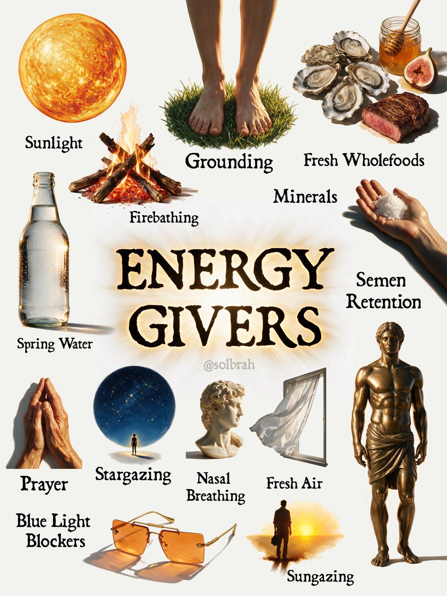 SolBrah's tweet photo. Energy Givers and Takers 

In life, our choices each day contribute overall to our health and energy. 

These are examples of lifestyle choices, habits, and actions that give us energy versus take it away. 

Obviously, the more energy givers you have in your life, the better you will feel and the more healthy you will be. 

The more takers that you have in life, the worse your disease and overall issues in life. 

Everything is about frequency, energy, and vibration - and you would do well to consider what you're doing each day, which gives or takes this away.