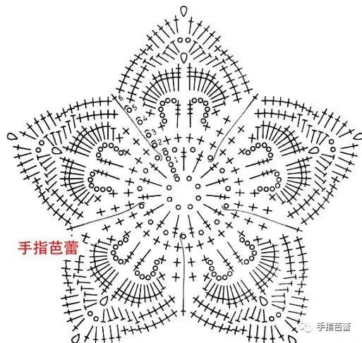 selintopal1's tweet photo. 今日手作小确幸用剩余毛线做了杯垫，暖乎乎的还带小毛球，实用又可爱～ https://t.co/dJiQrJH2XG