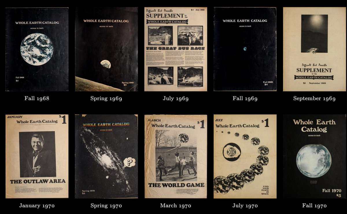 majamediaco's tweet photo. if you're looking for inspiration, the whole earth catalogue archive is such a treasure trove. could spend days happily exploring. so well-organised and endless interesting ideas  

https://t.co/2qkMQJEcLB https://t.co/yR2UuNGQKQ