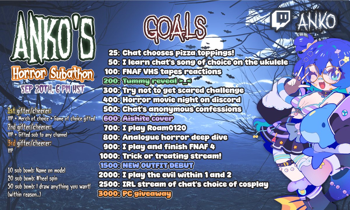 ankofih's tweet photo. Halloween Anko-thon!!!
Starts september 20th, 6 PM HST!!!
Im doing a spooky horror subathon early so i can afford to buy/prep stuff for twitchcon!!! lots of fun stuff :D dont miss out!
Goals and incentives on post!!
ttv: anko🐟 https://t.co/ClBNd1yo4G