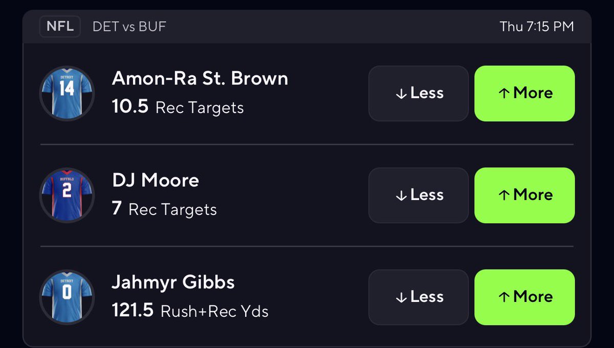 PotdPrizepicks's tweet photo. THURSDAY NIGHT FOOTBALL 🏈 

Let’s bang another one🔥 https://t.co/00rukEdHpY