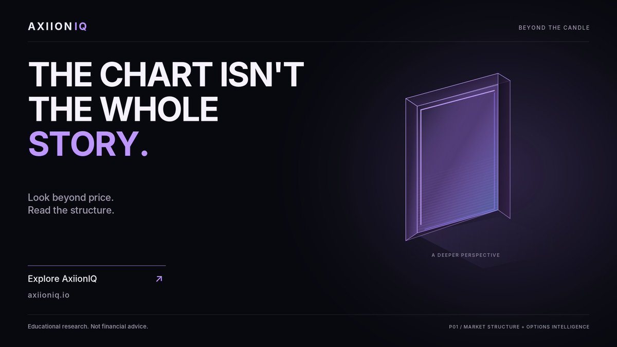 AxiionIQ's tweet photo. A candle shows the move. What shaped it? 

Explore gamma exposure, dealer positioning and liquidity context with https://t.co/jbWrNteY8B 

Start your 10-day free trial today 💫 https://t.co/QS2nVDeap0