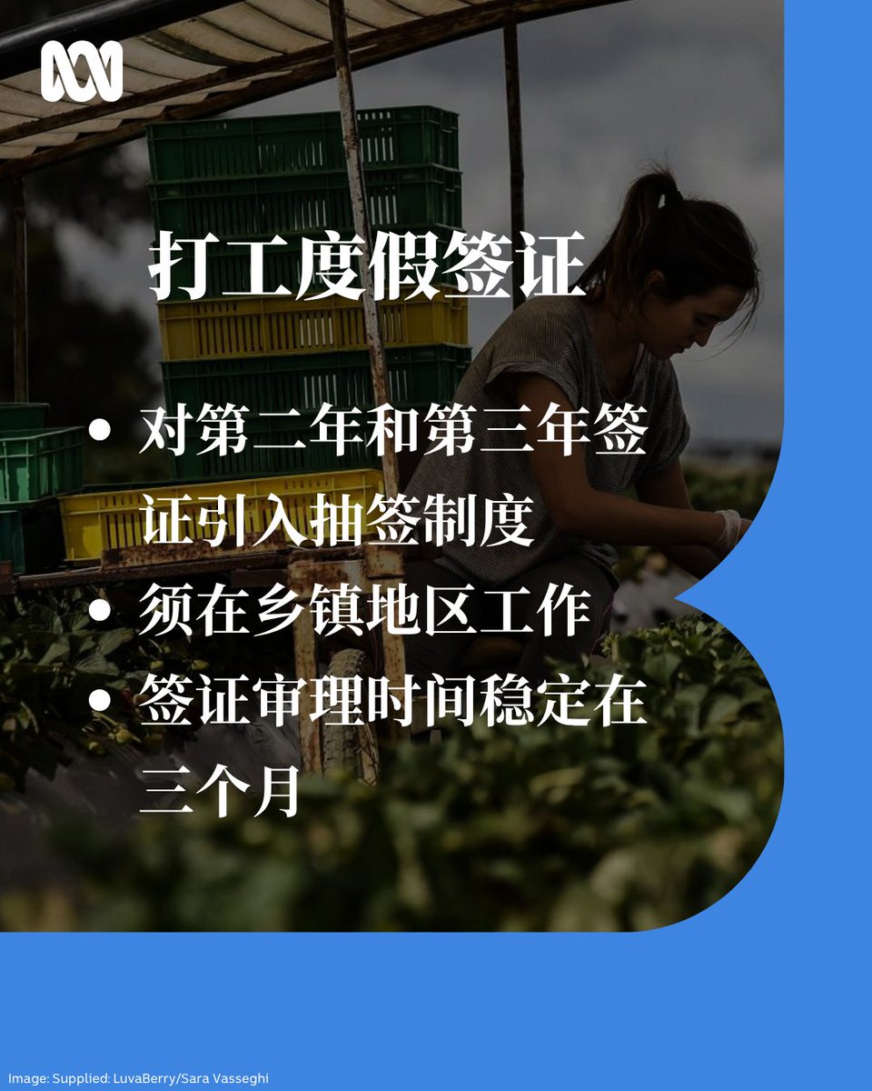 ABCChinese's tweet photo. 澳大利亚政府刚刚宣布新一轮移民改革，进一步降低净海外移民人数。措施包括限制大多数学生签证的附属申请人、打击签证“跳签”、加强无有效签证人员离境措施，并收紧访客签证及打工度假签证制度。

政府表示，改革旨在维护移民体系完整性，同时吸引澳大利亚所需的技能人才。 https://t.co/RXNJqkJYnD