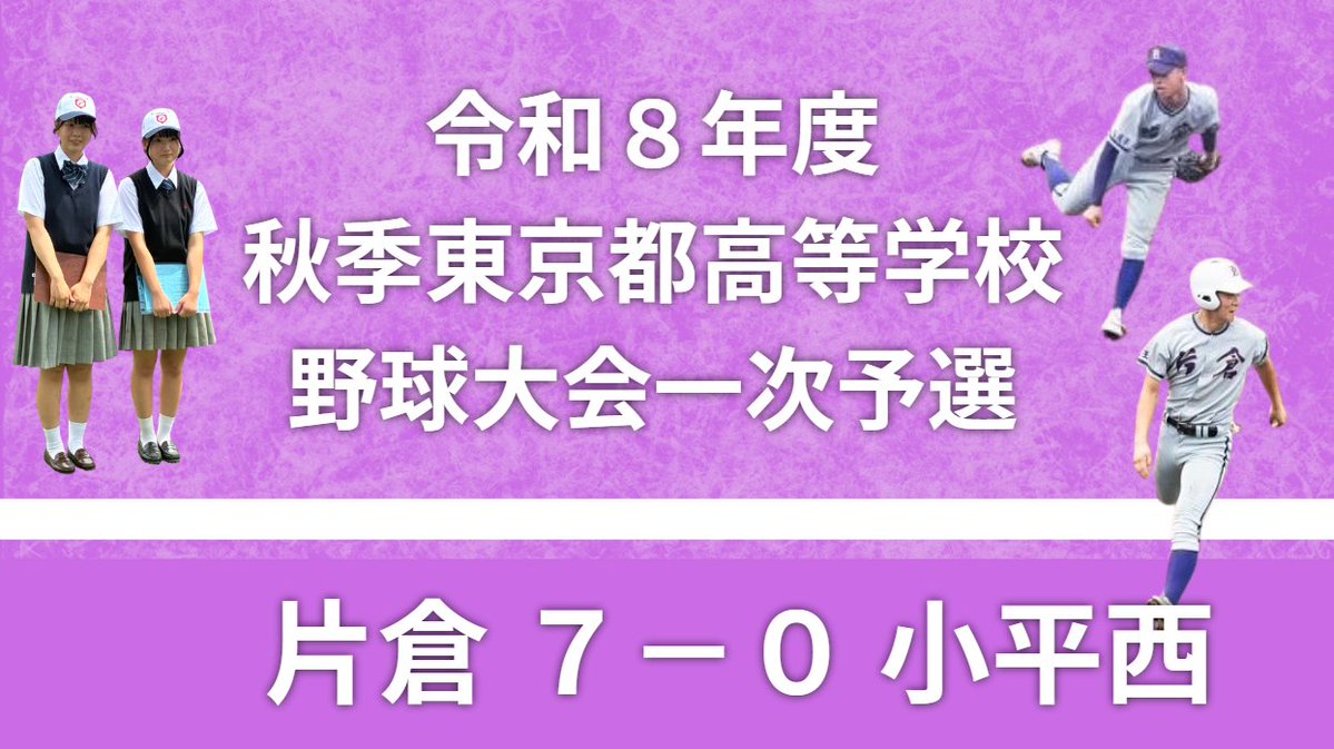 katakura_hs's tweet photo. ⚾️#秋季大会一次予選 初戦突破！7-0で勝利🔥
9/13(日)本校グラウンドで行われた初戦（vs小平西高校）！ 序盤の我慢の展開から後半に打線が怒涛の奮起！見事7対0で勝利を収めました✨
📅 次戦案内 9月21日 第1試合（10:00試合開始） 対戦：vs 駒込学園高校
熱い応援よろしくお願いします💪
#片倉高校 https://t.co/jytB6U1LhC