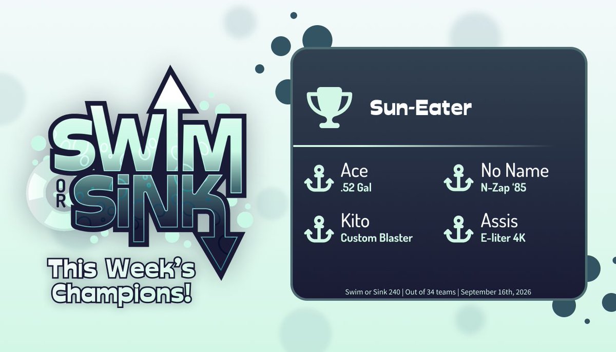 IPLSplatoon's tweet photo. Congrats to our SOS 240 winners!

Great White
🏆Sun-Eater 🏆
🥈 Chud 🤓
🥉 Fish Sprite

Hammerhead
🏅hi tan

Mako
🏅 Pico de Gallo

Lantern
🏅donuf hate club https://t.co/835PYktJZ8