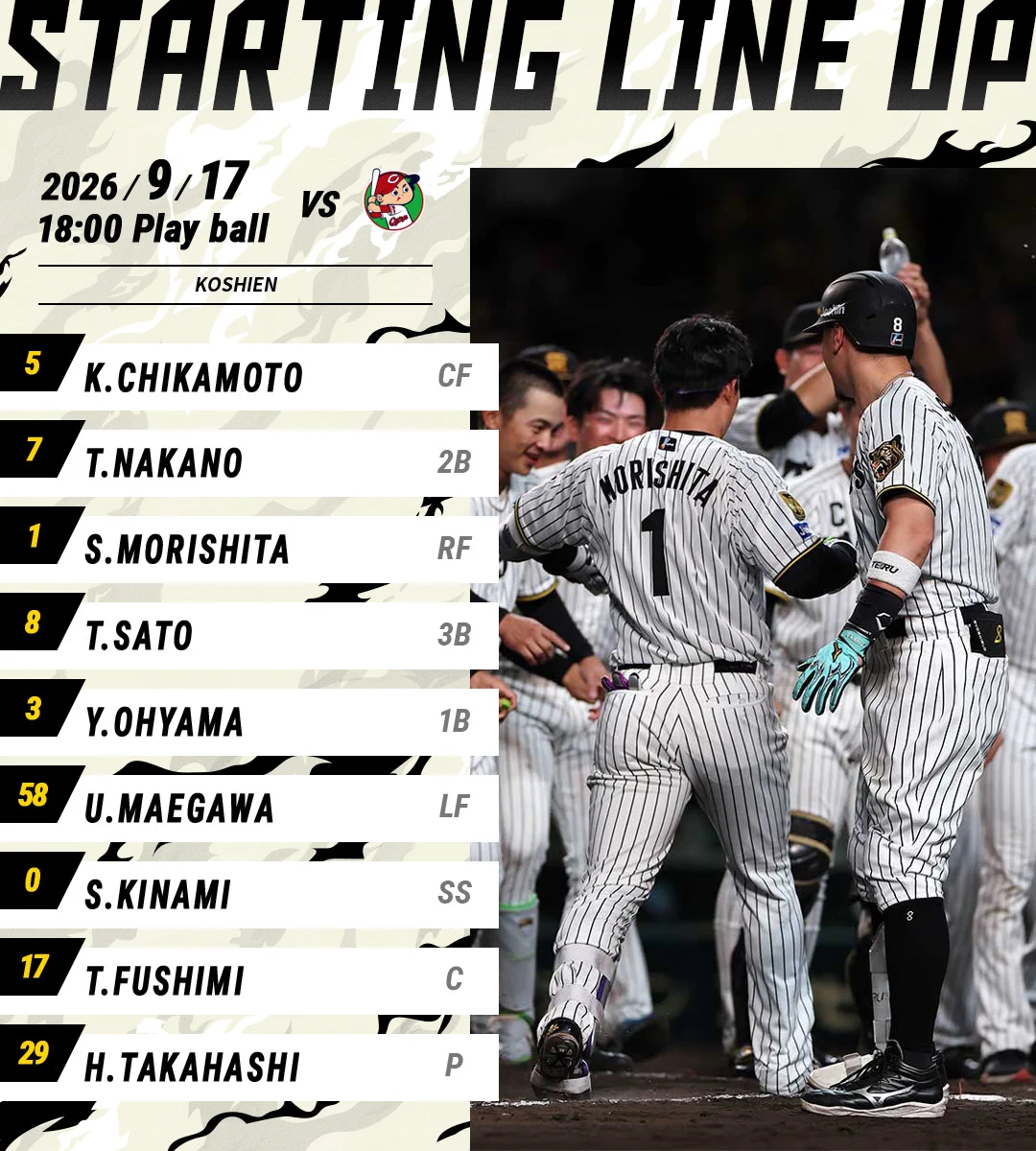 阪神 スタメン 発表