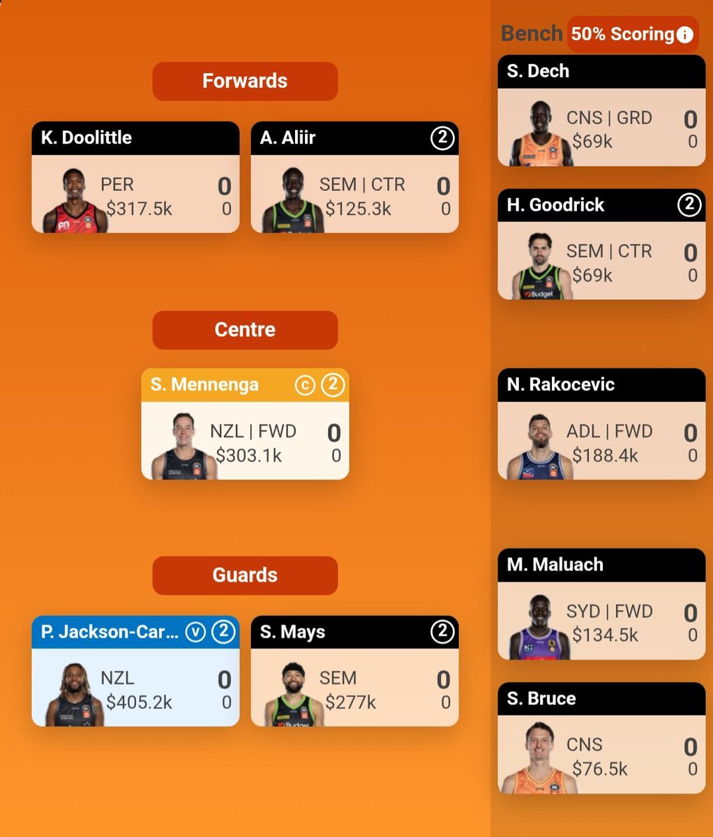 tim_michell's tweet photo. Is this awful? 

#supercoach https://t.co/cXpWCx1nlD