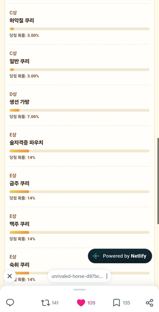 chiikawa_nyam's tweet photo. @boutt1me 어라 제 사이트에서는 정상으로 뜨는데 뭔가 오류가 있는 것 같아요!! https://t.co/pc7W77aBDN