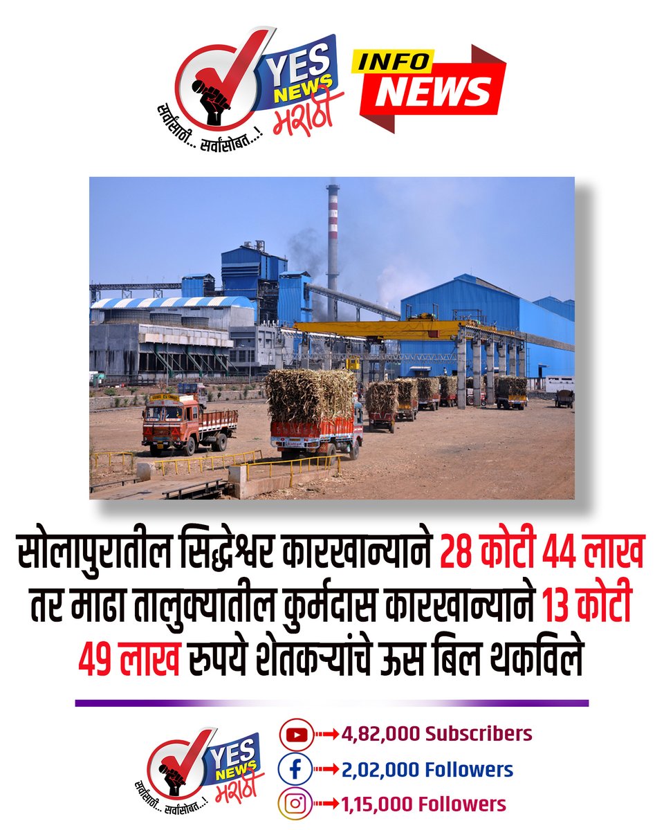 yesnewsmarathi's tweet photo. #Solapur #SiddheshwarSugarFactory #KurmadassSugarFactory #SugarFactory #SugarcaneFarmers #SugarcaneDues #FarmerDues #SugarcanePayment #SolapurNews #Madha #MaharashtraNews #FarmersNews #YesNewsMarathi #YesNewsMarathiUpdates https://t.co/V4Qd5TZwao