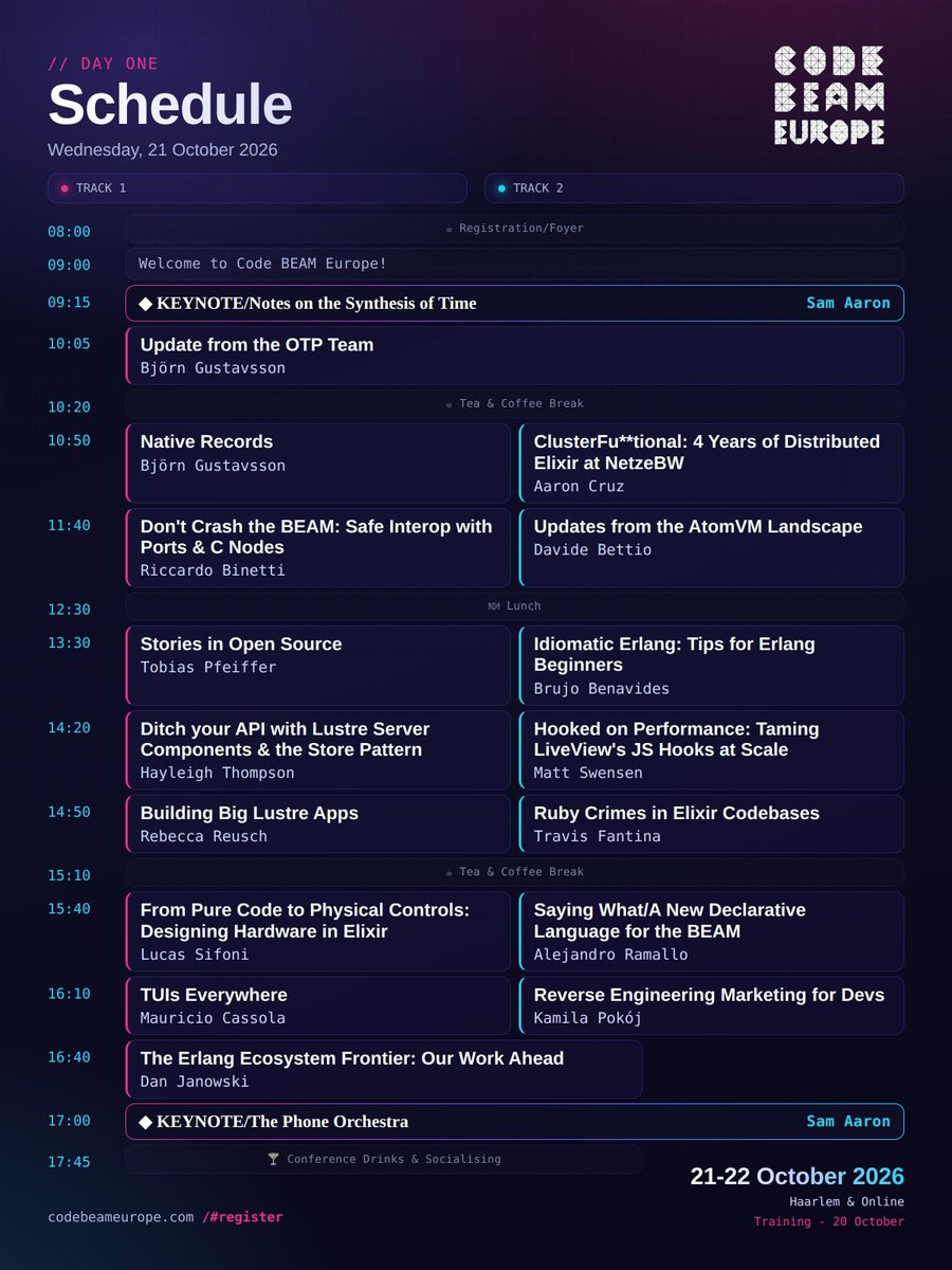 CodeBEAMio's tweet photo. The Schedule is up and @josevalim is joining us with his keynote: Set-Theoretic Types from Scratch + Extended Q&A!

Two days, two tracks, and a lineup we are proud of. Two days, two tracks, and a lineup we are proud of.

KEYNOTES:
@samaaron, Brooklyn Zelenka, @josevalim

SPEAKERS:
@mraaroncruz (our incredible ElixirConf US Track Host), @aramallo, Benedikt Reinartz, Björn Gustavsson, @elbrujohalcon, Cara Superlativo, Chris Beck, Dan Janowski, Davide Bettio, Ellyse Cedeno, @erik_stenman, @giacomo_cava, Guillaume Heu, Hayleigh Thompson, Iryna Kostiuk, @maennchen_, @kamila_pokoj, Kero van Gelder, @louispilfold, Lucas Sifoni, @garazdawi, Matt Swensen, Mauricio Cassola, @textrecycling, Raimo Niskanen, Rebecca Reusch, @errebino, Robert Fiko, @robertoaloi, Spoorthy Sridhara, @PragTob, Travis Fantina, plus training day trainers Luca Dei Zotti, Erik Stenman & Måns af Klercker and Chris Beck.

And the organizing team that will be there on site is: Monika, Ewa, John and Paulina (in case you missed us). ;)

Join us in Haarlem or online, 21-22 October, to hear José and many others: https://t.co/q8czhj555m

#CodeBEAMEurope #Erlang #Elixir #Gleam #BEAM