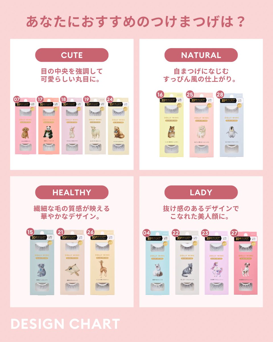DollyWink_koji's tweet photo. 𝗗𝗢𝗟𝗟𝗬 𝗪𝗜𝗡𝗞 プレゼントキャンペーン🎁💎
新商品SALON EYE LASH 3種セット＋自分の診断結果の商品1つを10名様にプレゼント🤍

自分のつけまつげ診断結果をコメントして参加！

▼応募方法▼
① @DollyWink_koji をフォロー
② 本投稿コメント&amp;リポスト🔁
【応募締め切り：9月25日(金)23:59】 https://t.co/fRWJ2CpdX7