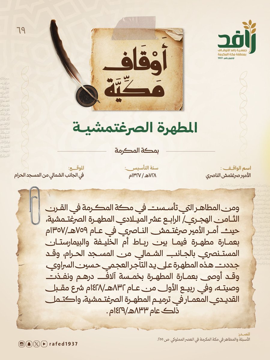 rafed1937's tweet photo. أثر وقفي أُقيم بجوار المسجد الحرام بين رباط أم الخليفة والبيمارستان المستنصري لخدمة قاصدي البيت؛ في العدد (69) من سلسلة #أوقاف_مكية .
#جمعية_رافد_للأوقاف https://t.co/jq1MPuwdnz
