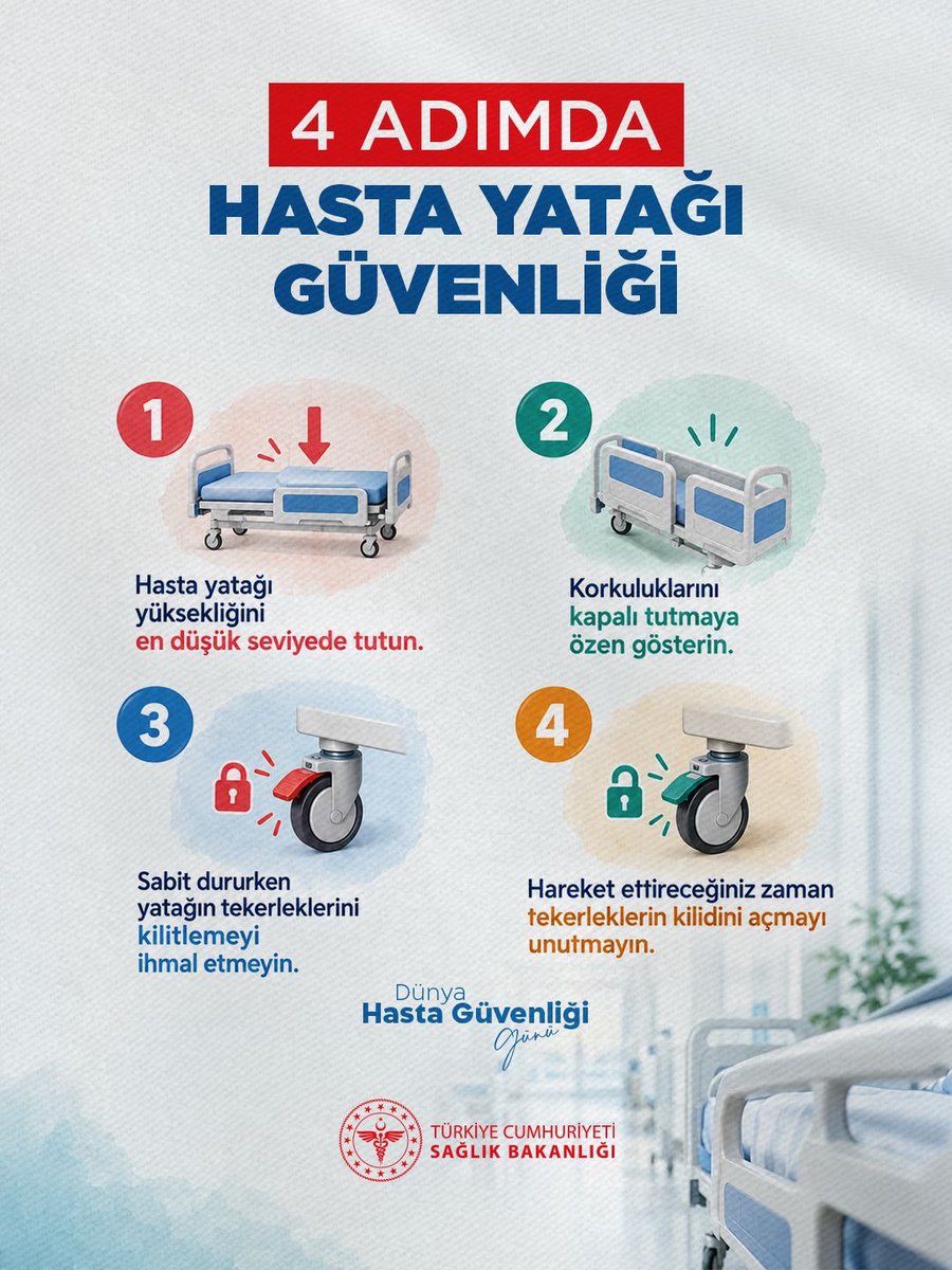saglikbakanligi's tweet photo. 4 Adımda Hasta Yatağı Güvenliği👇🏻

#DünyaHastaGüvenliğiGünü https://t.co/vZK4WO7q4U