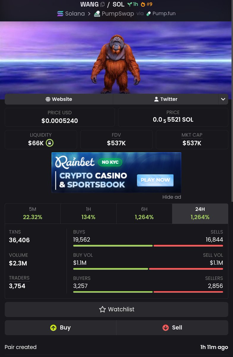 ZGhajdi's tweet photo. $WANG 
Address: JoBxYVvPhPSkiZNiUjZdty1uR6TaNneuQvE3zZ2pump https://t.co/6jKbMSXvl7