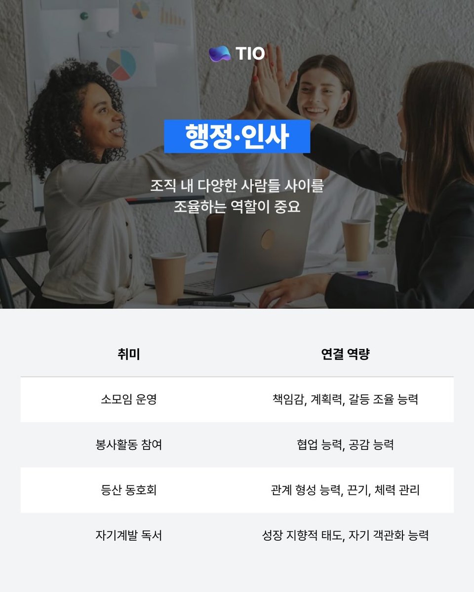 ggultips's tweet photo. 이력서에 적기 좋은 직무별 취미 추천

내가 별거 아니라고 생각했던 것도 취미로 다듬어서 어필하기 너무 좋습니다... 이거 보시고 취뽀하세요 다들 https://t.co/KSL0Y6ZRYV