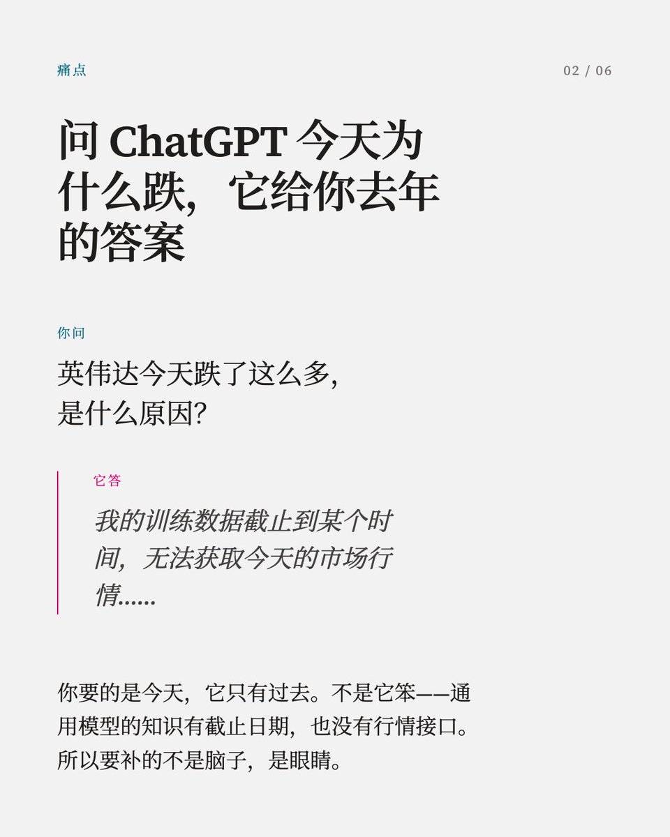niu77401's tweet photo. ChatGPT 帮我分析了半天英伟达,最后发现它用的是去年的财报。大模型不缺分析能力,缺的是当下的数据。所以我给它接上了实时行情——Longbridge Skill,125+ 个投资技能,原生接入 ChatGPT、Claude、Gemini、Cursor。 https://t.co/uZe9eSWNxD