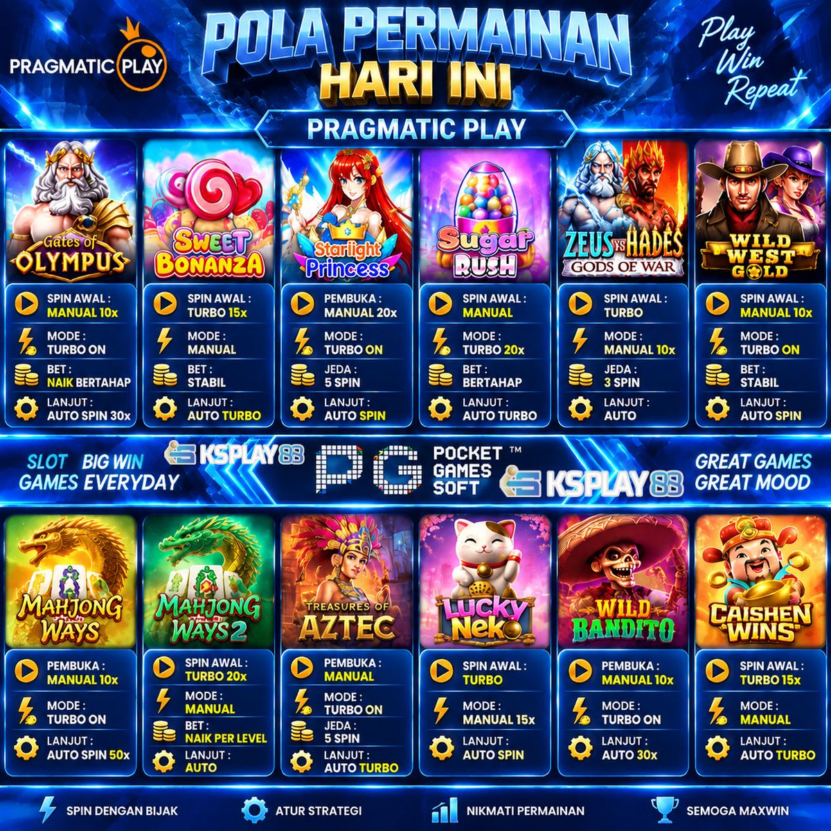 KSPLAY88Update's tweet photo. 🚀 POLA HARI INI SUDAH UPDATE KSPLAY88 🚀
Saatnya cek pilihan game favorit dengan setting spin terbaik.
Main santai, atur ritme, dan raih momen terbaikmu 🎯🔥

🔗 Klik Link Alternatif:
https://t.co/FX8Zjv1KgI
https://t.co/qnZxKlItdS https://t.co/R877vg4jOD