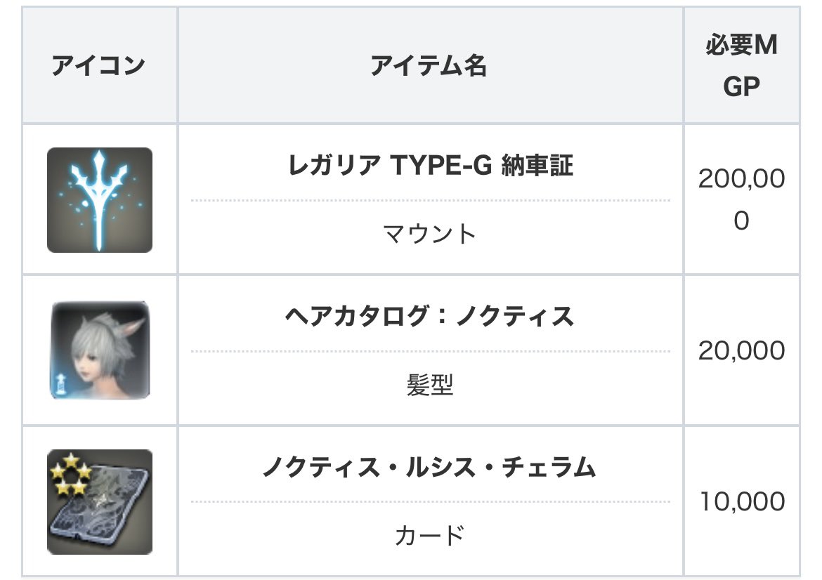 VinculumVanitas's tweet photo. モグコレにはMGPプラチナカードがあります
1枚あたり50,000MGPです

つまり…
黒い車マウントが欲しければ！
120個トークンを集めるのです🚗³₃ https://t.co/e6OMu1jp9g