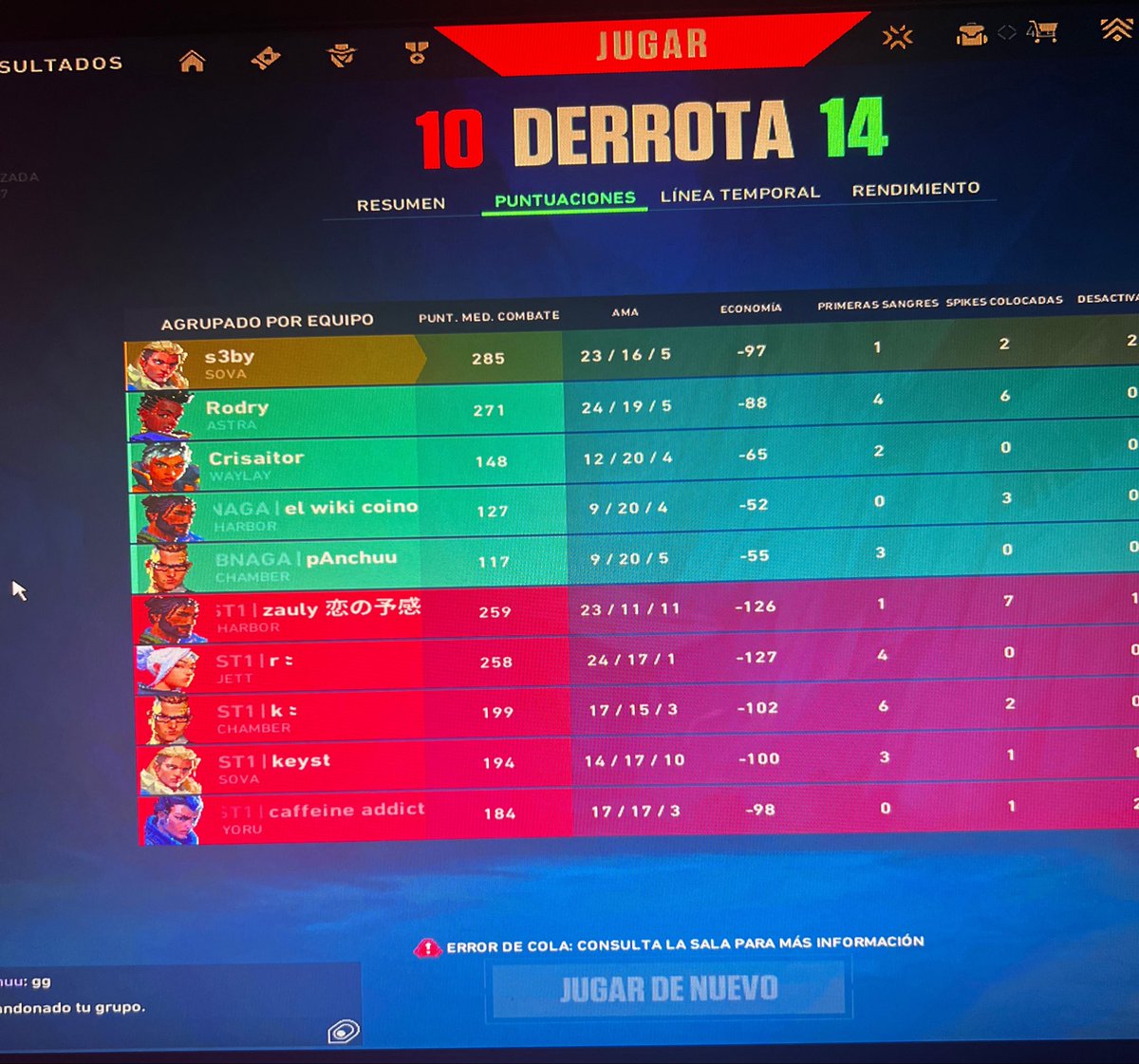 TnSeby's tweet photo. 4/5 años jugando valorant y hace unas semanas hice mis primeros tryouts.

jugar con un igl y un equipo “organizado” me hizo sentir más cómodo que en cualquier ranked.

diría que es la primera vez en la que siento competitividad real en valorant. https://t.co/su4dayS0sx