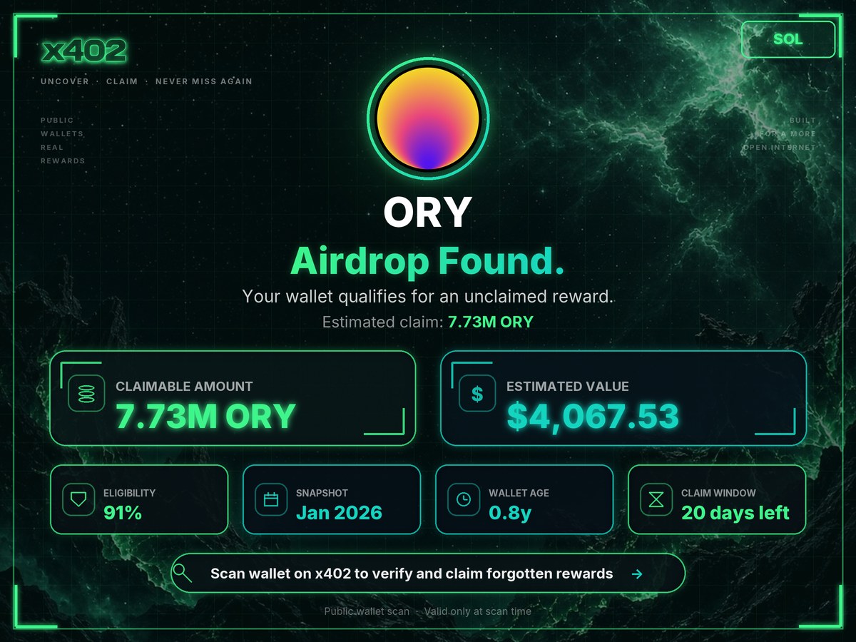 mjoshy08's tweet photo. Checked x402 out of boredom. Turns out $ORY owes me 7.73M О​RY.

FBaQqJAuYkuKQpAcDuHtuupSPpqi33fbTxKXSjLDQory
Wallet check vafmc8

https://t.co/z221A7UVtf https://t.co/fBMpByqCnB