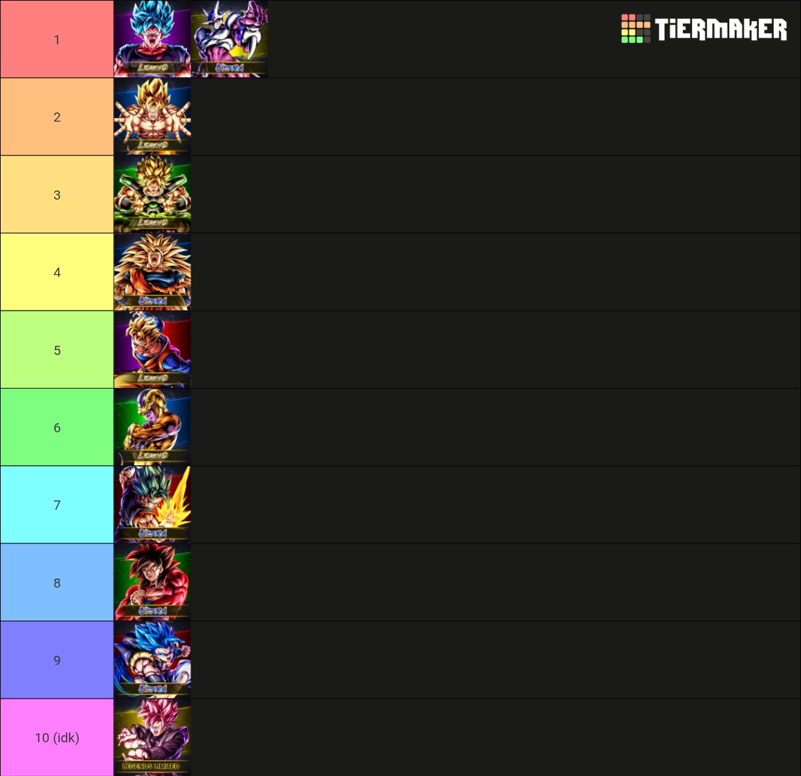 KbityIzutsumi's tweet photo. Tierlist https://t.co/bs3VgdFaG2
