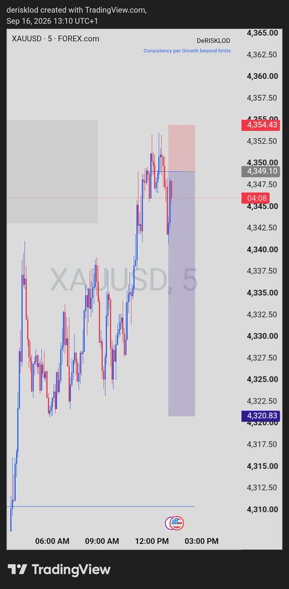 Emma141i's tweet photo. Life of a trader even heartbreak from a 5 years relationship heartbreak cannot relate😭😭 https://t.co/IQbhOflGPv
