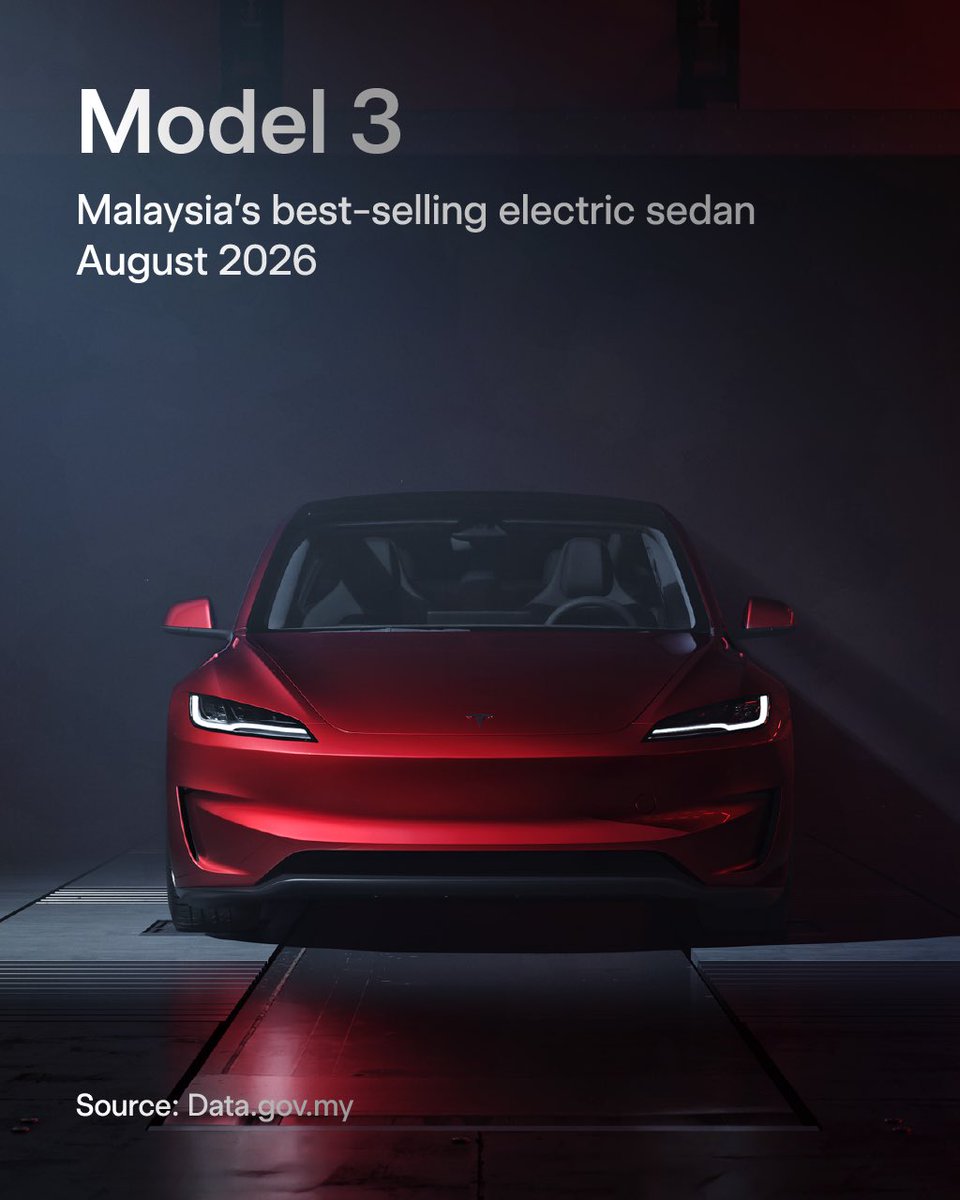 Tesla_Malaysia's tweet photo. Thanks to our owners in Malaysia for helping us achieve these milestones! https://t.co/20YB9awjCC