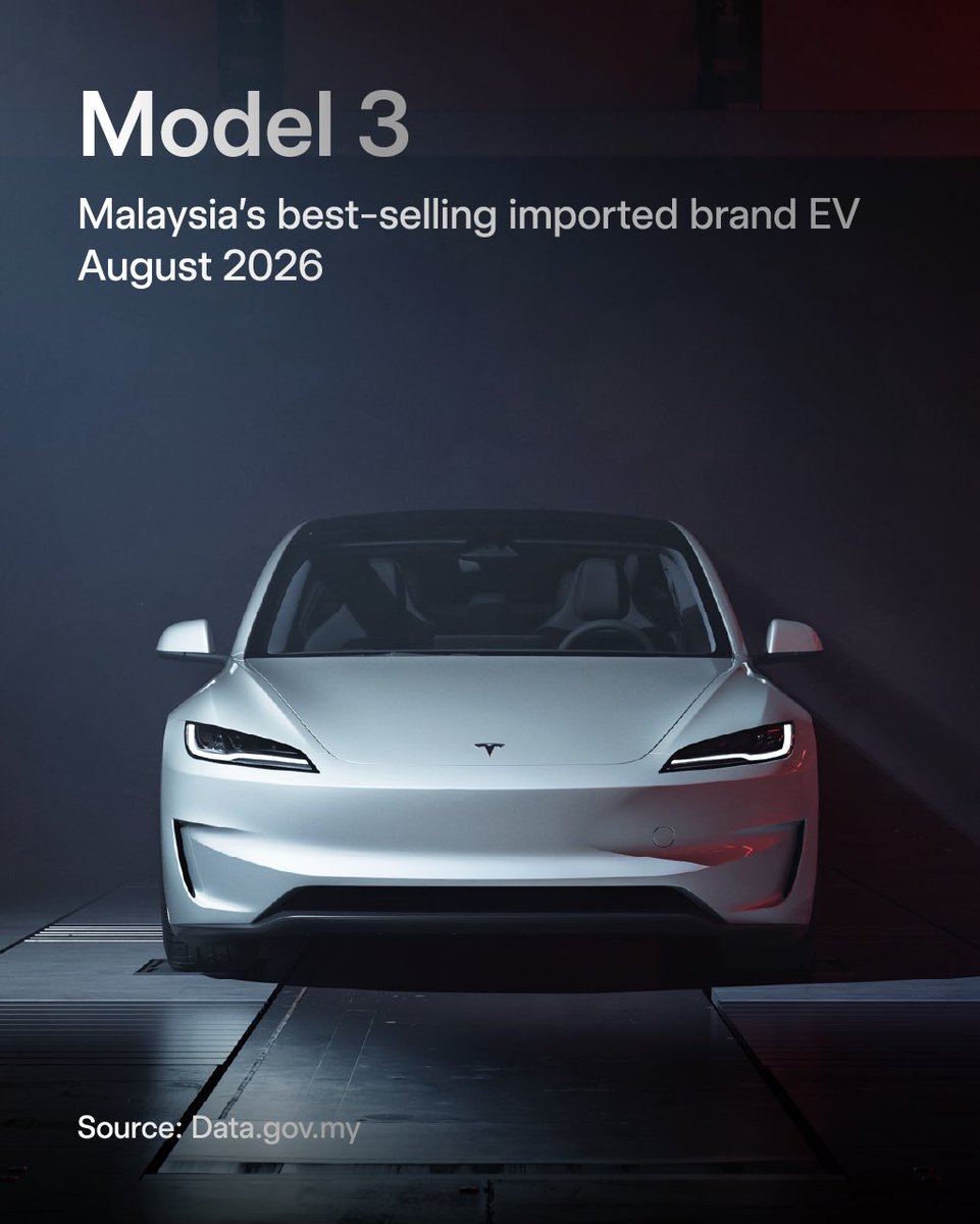 Tesla_Malaysia's tweet photo. Thanks to our owners in Malaysia for helping us achieve these milestones! https://t.co/20YB9awjCC