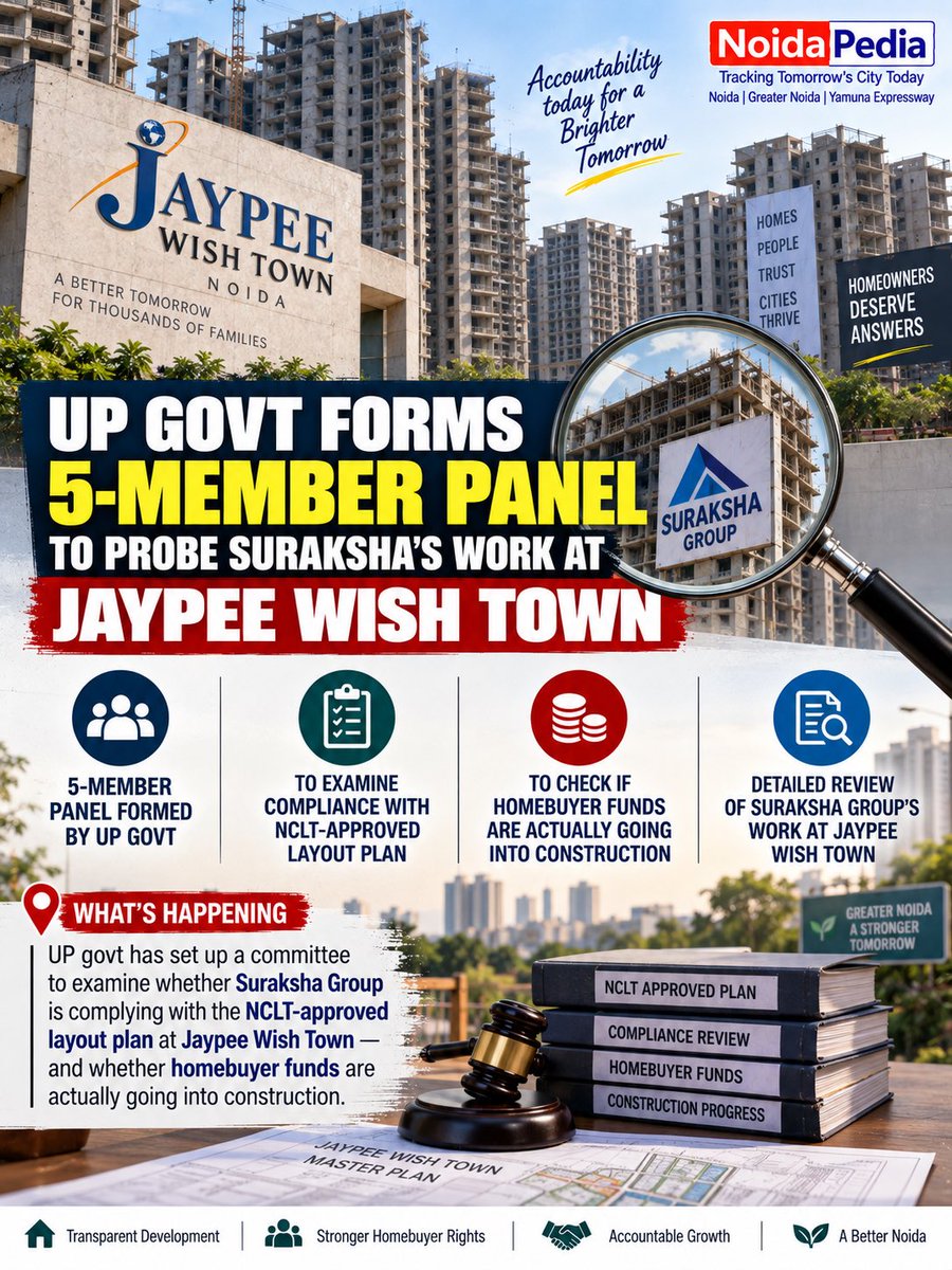 PediaNoida's tweet photo. @PediaNoida 

 🔍 UP Govt Forms 5-Member Panel to Probe Suraksha's Work at Jaypee Wish Town

Quick brief:
UP govt has set up a committee to examine whether Suraksha Group is complying with the NCLT-approved layout plan at Jaypee Wish Town — and whether homebuyer funds are actually going into construction.

Important
• Panel will check for unauthorized towers, floors, or built-up area beyond approved plans and submit the report within a month

#JaypeeWishTown #SurakshaGroup #NoidaRealEstate #NoidaPedia #NCLT #HomeBuyers