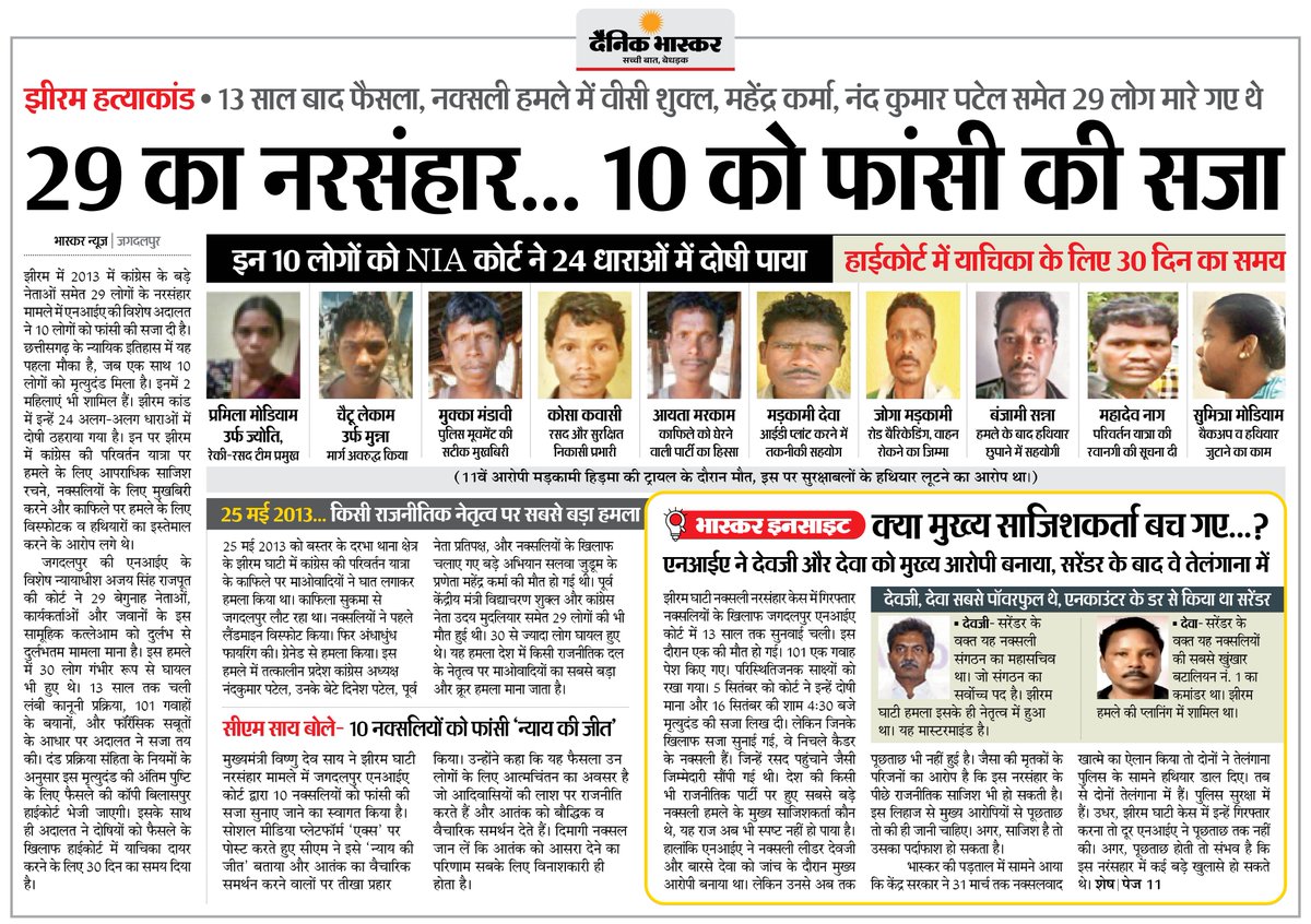 DainikBhaskar's tweet photo. झीरम हत्याकांड : 13 साल बाद फैसला, 10 को फांसी की सजा... नक्सली हमले में 29 लोग मारे गए थे
#JhiramGhati #Chhattisgarh #NaxalAttack #NIA #JhiramVerdict

अधिक खबरें और ई-पेपर पढ़ने के लिए दैनिक भास्कर एप इंस्टॉल करें - https://t.co/uXrhGpuirk https://t.co/qvMgR0KSeB