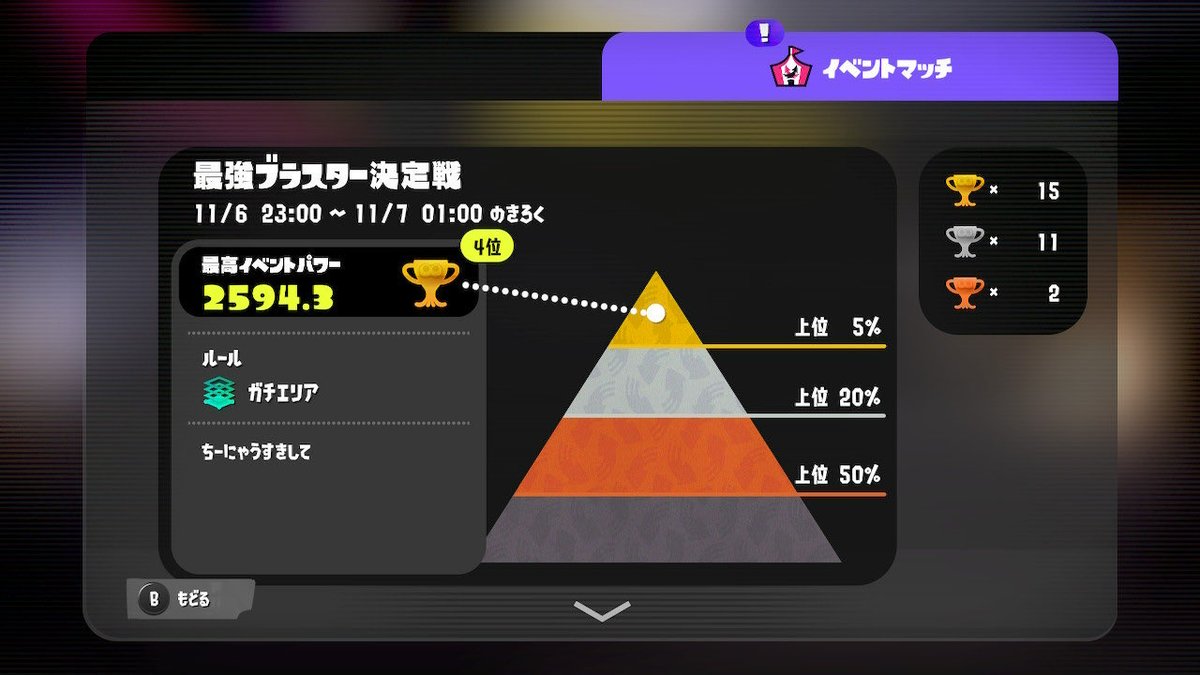 vgj28's tweet photo. @xxx
#スプラトゥーン3自己紹介カード
ロラブラotp
ガチエリアotp
いいねでお迎え https://t.co/2iuH9sShP5