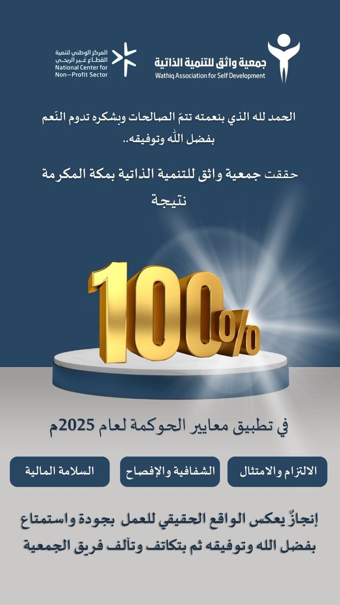 Wathiq_2023's tweet photo. مـبارك لعائلة جمعية واثق
ولمحبي ومتابعي الجمعية
ولكل محبّ الخير لإخـوانه
ولكل محبٍّ للعطاء والنفع

بفضل الله وتوفيقه ومنّه وكرمه ..
حـقّقـت جـمعية واثق نتيجـة 100%
في تطبيق معايير الحوكمة لعام 2025م

فيارب لك الفضل ومنك التوفيق ..
فلك الحمد كما ينبغي لجـلال وجـهك
ونسألك بكـرمك أن تزيدنا من فـضلك