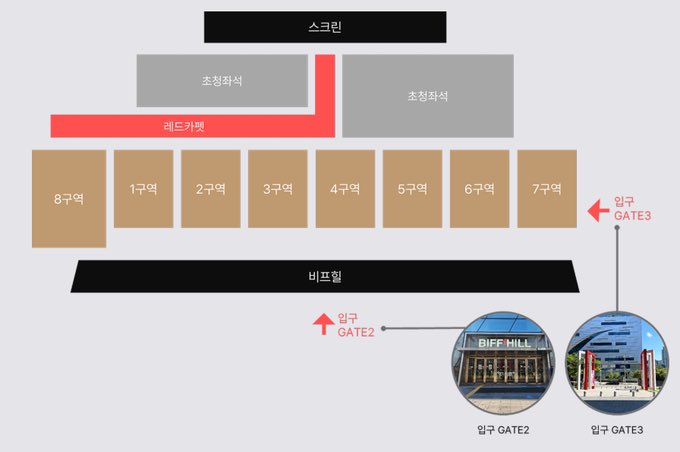 Ticketd9illi's tweet photo. 제31회 부산국제영화제 개막식

부국제 BIFF 개막식 개막작 낮과 밤은 서로에게 티켓양도

10/06

3구역 1열 2연석 - 장당8

4구역 1열 2연석 - 장당8

*티포금액 입니다*

✅단석/연석⭕️

✅아옮⭕️

✅DM문의주세요 https://t.co/zairGTBvi2