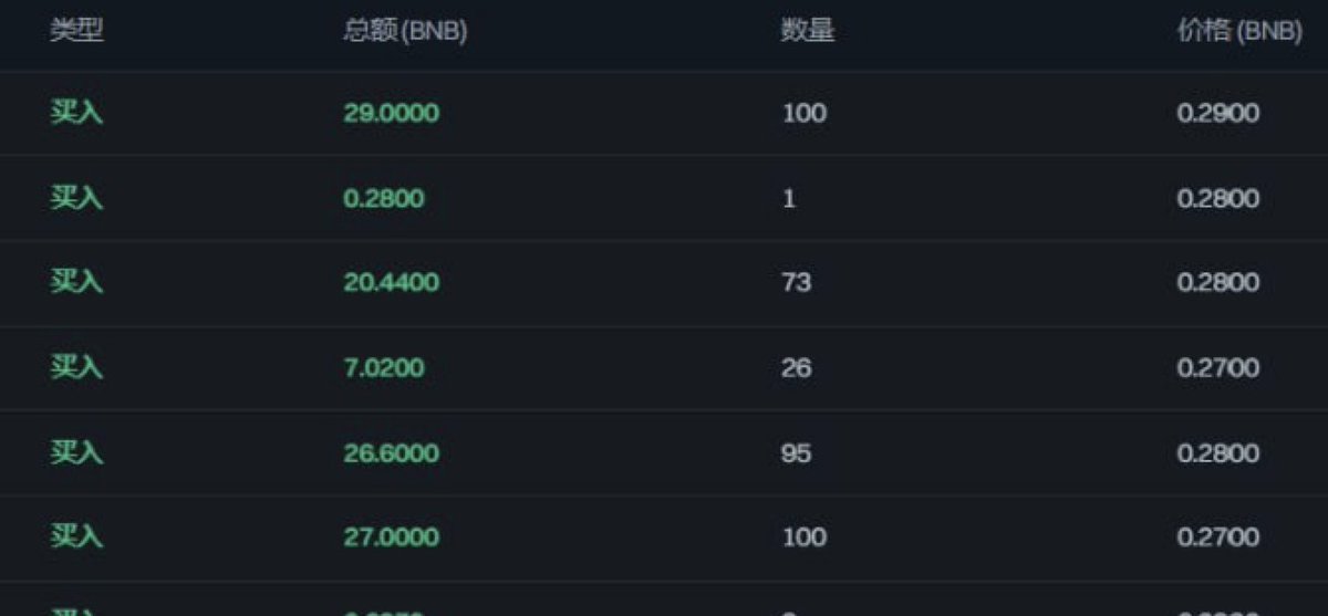 Blonskr 的图片 2