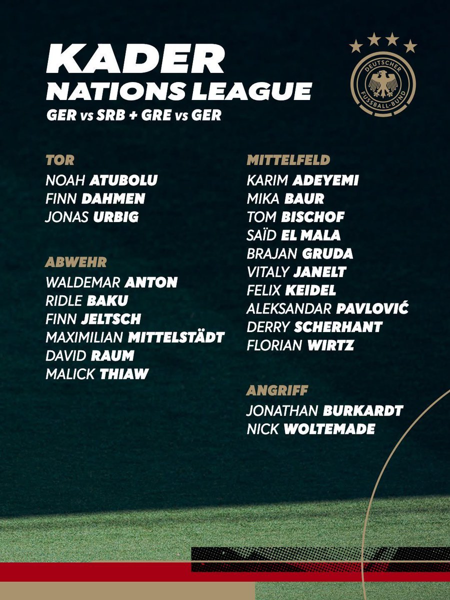 ActuFoot_'s tweet photo. 🚨🚨 OFFICIEL ! JÜRGEN KLOPP DÉVOILE DEUX LISTES DIFFÉRENTES POUR LES 4 PROCHAINS MATCHES DE L’ALLEMAGNE 🇩🇪 !!!! 🤯

➡️ Une première liste pour Pays-Bas 🇳🇱 – Allemagne 🇩🇪 et Allemagne 🇩🇪 – Grèce 🇬🇷.
➡️ Une deuxième liste pour Allemagne 🇩🇪 – Serbie 🇷🇸 et Grèce 🇬🇷 – Allemagne 🇩🇪.

44 JOUEURS DIFFÉRENTS DONT 13 QUI VONT DÉCOUVRIR LA SÉLECTION !!!! 👇

▫️ Hennes BEHRENS
▫️ Max ROSENFELDER
▫️ Philipp TREU
▫️ Bambasé CONTÉ
▫️ Yannik ENGELHARDT
▫️ Younes EBNOUTALIB
▫️ Finn JELTSCH
▫️ Mika BAUR
▫️ Tom BISCHOF
▫️ Brajan GRUDA
▫️ Vitaly JANELT
▫️ Felix KEIDEL
▫️ Derry SCHERHANT

📸 @DFB_Team