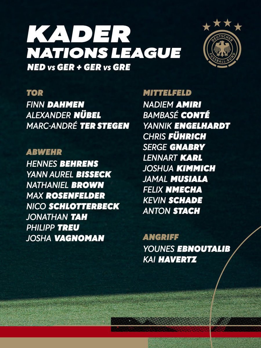 ActuFoot_'s tweet photo. 🚨🚨 OFFICIEL ! JÜRGEN KLOPP DÉVOILE DEUX LISTES DIFFÉRENTES POUR LES 4 PROCHAINS MATCHES DE L’ALLEMAGNE 🇩🇪 !!!! 🤯

➡️ Une première liste pour Pays-Bas 🇳🇱 – Allemagne 🇩🇪 et Allemagne 🇩🇪 – Grèce 🇬🇷.
➡️ Une deuxième liste pour Allemagne 🇩🇪 – Serbie 🇷🇸 et Grèce 🇬🇷 – Allemagne 🇩🇪.

44 JOUEURS DIFFÉRENTS DONT 13 QUI VONT DÉCOUVRIR LA SÉLECTION !!!! 👇

▫️ Hennes BEHRENS
▫️ Max ROSENFELDER
▫️ Philipp TREU
▫️ Bambasé CONTÉ
▫️ Yannik ENGELHARDT
▫️ Younes EBNOUTALIB
▫️ Finn JELTSCH
▫️ Mika BAUR
▫️ Tom BISCHOF
▫️ Brajan GRUDA
▫️ Vitaly JANELT
▫️ Felix KEIDEL
▫️ Derry SCHERHANT

📸 @DFB_Team