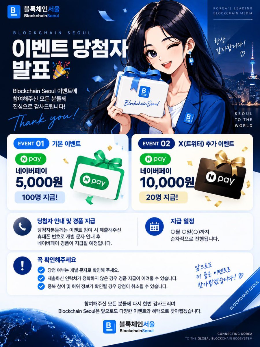 BCS_KR's tweet photo. 🎉 Blockchain Seoul 이벤트 당첨자 발표

BlockchainSeoul 이벤트에 참여해주신 모든 분들께 진심으로 감사드립니다! 💙
많은 분들의 참여 속에 이벤트 당첨자가 최종 선정되었습니다.

🎁 EVENT 01 | 기본 이벤트
네이버페이 5,000원 × 100명

🔥 EVENT 02 | X(트위터) 추가 이벤트
네이버페이 10,000원 × 20명

📲 당첨자 안내 및 경품 지급

당첨자분들께는 이벤트 참여 시 제출해주신 휴대폰 번호로 개별 문자 안내 후 네이버페이 경품이 지급될 예정입니다.

📅 지급 일정

9월 21일 까지 순차 지급 예정

⚠️ 꼭 확인해주세요

• 당첨 여부는 개별 문자로 확인해 주세요.
• 잘못된 연락처를 제출한 경우 경품 지급이 어려울 수 있습니다.
• 중복 참여 및 허위 정보가 확인될 경우 당첨이 취소될 수 있습니다.
참여해주신 모든 분들께 다시 한번 감사드리며,

🌐 그리고 또 하나의 소식!

Blockchain Seoul이 KBW 2026 기간 World Liberty Financial(WLFI) 관련 행사에 공식 미디어 파트너로 참여하게 되었습니다. 🇰🇷

뉴스링크: https://t.co/OzendlClTp

이번 이벤트는 시작에 불과합니다.

조만간 더 큰 이벤트와 새로운 혜택으로 다시 찾아뵙겠습니다. 🎁🔥

앞으로도 Blockchain Seoul & 월가마인드에서 전해드리는 다양한 소식과 이벤트에 많은 관심 부탁드립니다.

다음 이벤트도 기대해주세요! 🚀

🇰🇷 Blockchain Seoul

Connecting Korea to the Global Blockchain Ecosystem

#블록체인서울 #BlockchainSeoul #이벤트 #당첨자발표 #네이버페이