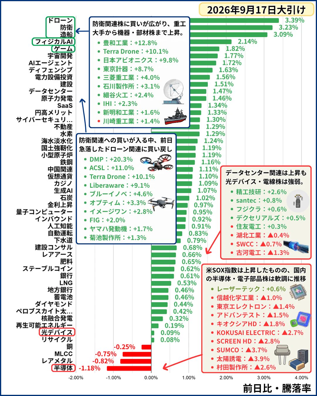 橘 龍馬 on X: 