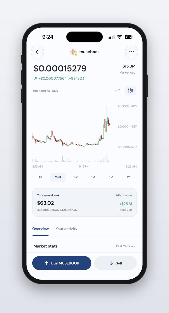 DayaCoins's tweet photo. Introducing Markets on Daya Coins 🚀

Deposit naira and trade any token. Just search by token name or contract address to get started.

Launching with Robinhood, Solana, and BSC. https://t.co/3yPr4gd4Kr