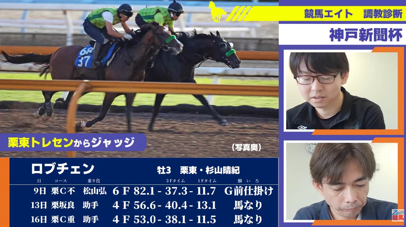 サンスポZBAT!競馬 on X: 