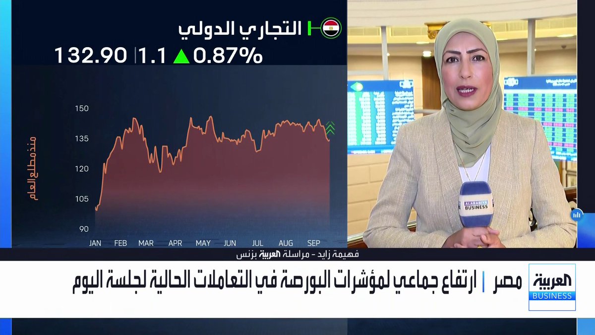 مراسلة العربية فهيمة زايد: تحسن سعر صرف الجنيه المصري في البنوك ما يعكس استمرار تدفقات الاستثمارات الأجنبية في أدوات الدين. الحكومة المصرية تضع سيناريوهات التعامل مع ارتفاع أسعار النفط عالمياً _Business 