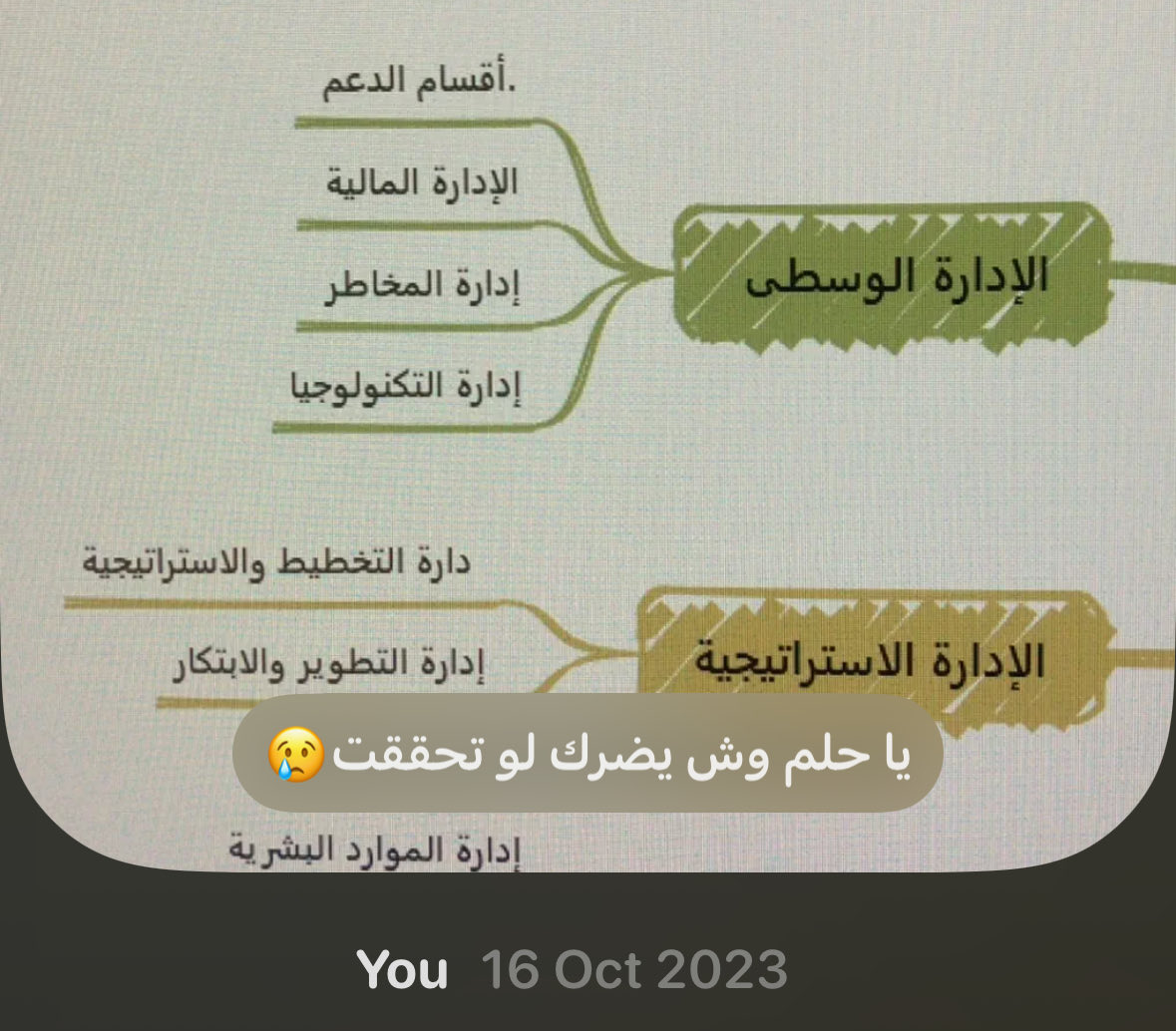 0Zeefin_0's tweet photo. "وَأَحْرُسُ عَهْدًا لَا تُغَيِّرُهُ النُّوَى
وَلَا صَرْفُ دَهْرٍ فِي عَهْدِنَا يَتْهَدَمُ

فَإِنْ سَاءَلُوا عَنْ سِرِّ صَبْرِيَ قُلْتُ لهُمْ 
عِشْقُ تَجَذًّرَ فِي الضُّلُوعِ وَأَحْكَمُ

وَإِنْ سَاءَلُوا عَنْ سِرِّ بَقْيَائِيَ قُلْتُ
 عَهْدٌ مِنَ العِشْقِ القَدِيمِ مُعَظَّمُ" https://t.co/95lr3JxG63