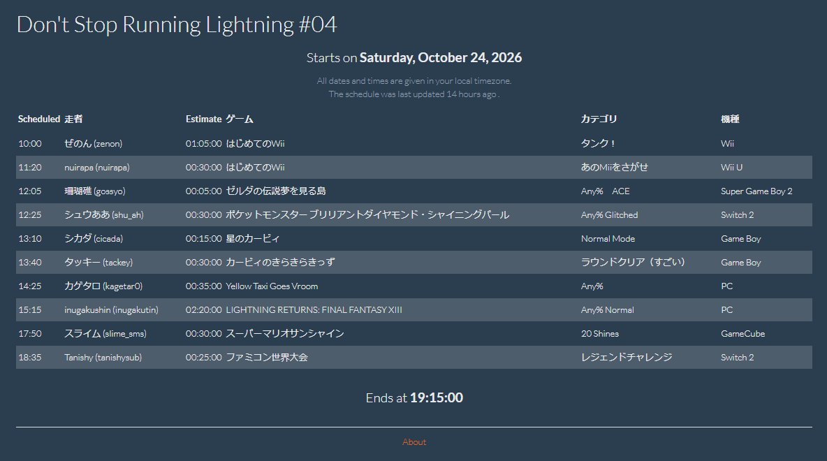 D_S_Run's tweet photo. 「Don't Stop Running Lightning #04」（広島開催）
スケジュールを公開いたします！
#DSRun
https://t.co/45efjrGTvs https://t.co/k2ruwdx0z3