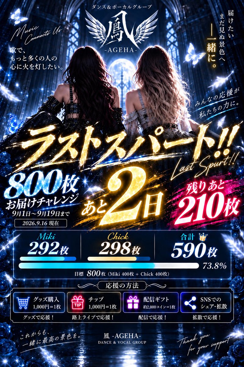 world_ageha's tweet photo. 現在 590枚達成🔥
あと210枚／800枚中

応援・シェアよろしくお願いします！

#鳳 #AGEHA #DanceVocal #ダンスボーカル https://t.co/dZHusim2rP