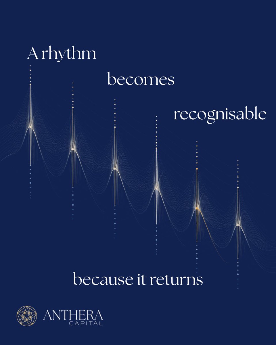 AntheraCapital's tweet photo. It’s easy to get carried away predicting the future but you can only connect dots in hindsight. https://t.co/MCYXa6OMVX