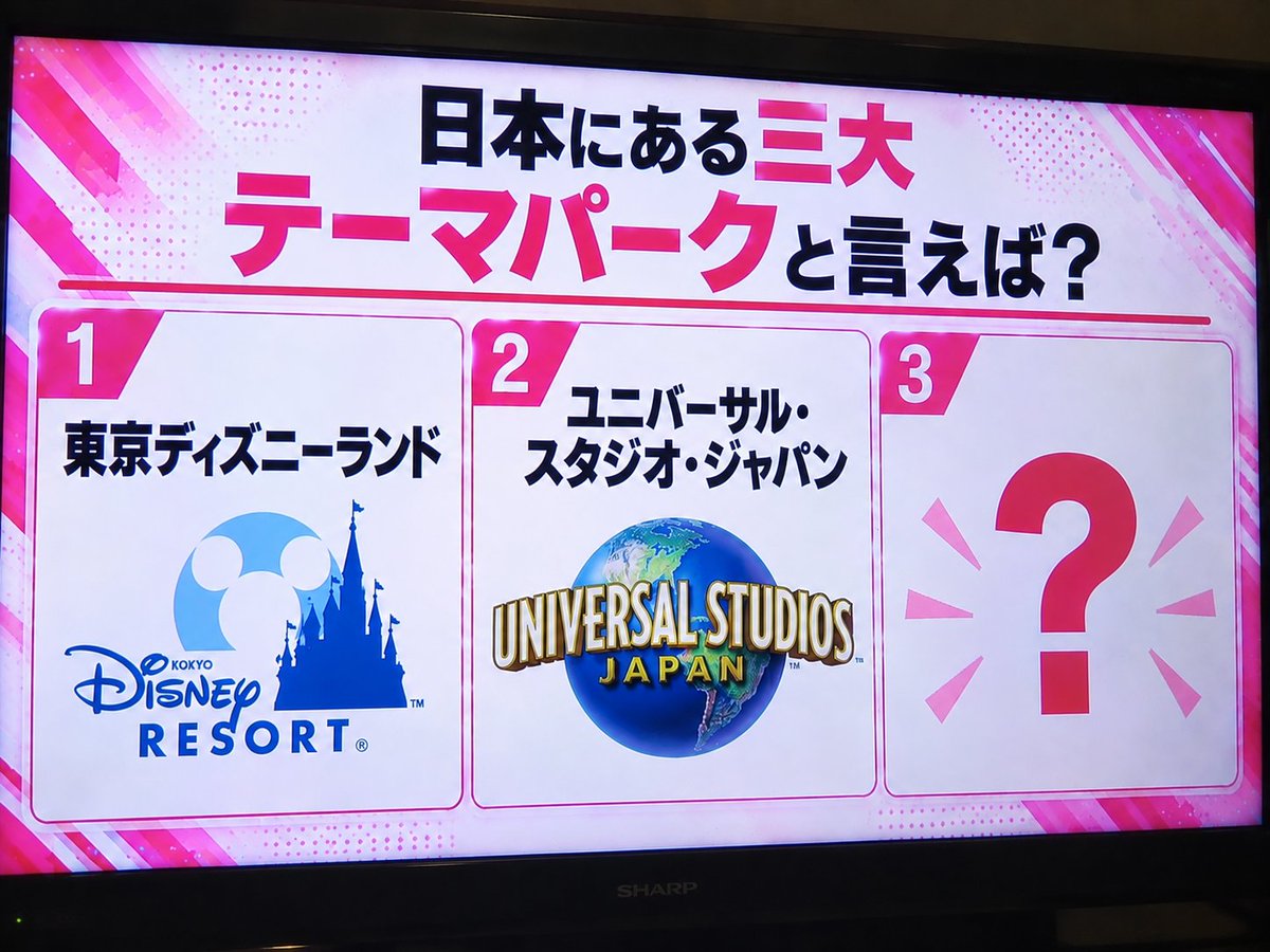 boketezizou's tweet photo. 日本にある三大テーマパーク

・東京ディズニーランド
・USJ

あと1つは？ https://t.co/gmDiCxPAq0