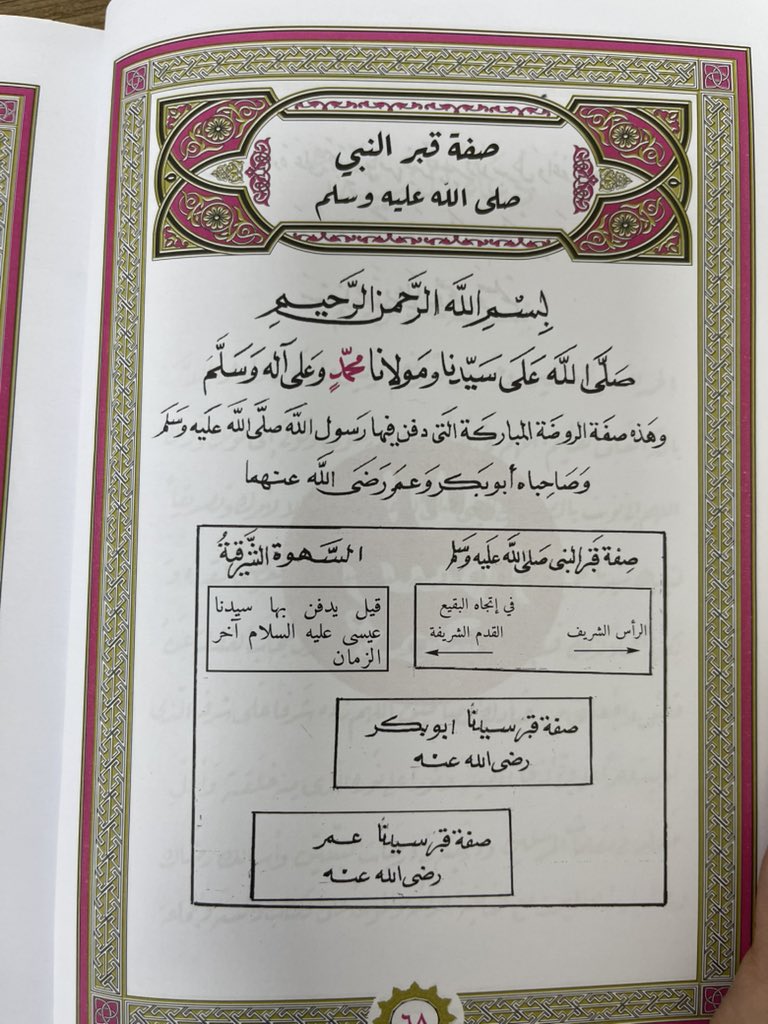 sufi_spirit's tweet photo. بفكركم كالعادة بقراءة دلائل الخيرات .. وِرد يوم الخميس.
جمعنا الله برسوله في الدنيا والآخرة. https://t.co/FUOxT3YWYY