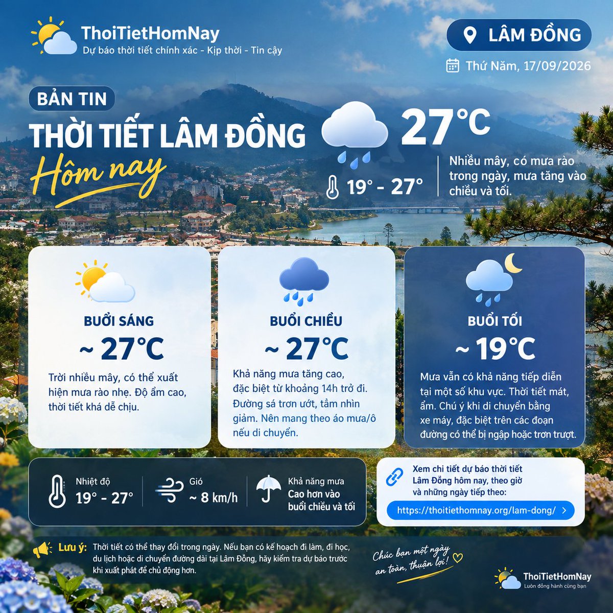 thoitiethomnay3's tweet photo. 🌦️ BẢN TIN THỜI TIẾT LÂM ĐỒNG HÔM NAY – 17/09/2026

⛅ Ban ngày: Trời nhiều mây, nhiệt độ khoảng 27°C, có khả năng xuất hiện mưa rào.
🌧️ Chiều – tối: Khả năng mưa tăng cao, đặc biệt từ khoảng 14h trở đi; có thời điểm khả năng mưa lên tới gần 100%.
🌡️ Nhiệt độ: Khoảng 19–27°C.
💨 Gió: Khoảng 8 km/h.
☔ Lưu ý: Nếu có kế hoạch di chuyển vào buổi chiều và tối, nên mang theo áo mưa/ô và chú ý đường trơn khi mưa.
📍 Xem dự báo thời tiết Lâm Đồng hôm nay, theo giờ và những ngày tới:
👉 https://t.co/gyid8DD5Yo
🔔 Theo dõi dự báo thường xuyên để chủ động lịch trình, đi lại và các hoạt động ngoài trời!
#ThoiTietLamDong #LamDong #ThoiTietHomNay #DuBaoThoiTiet #ThoiTiet17092026