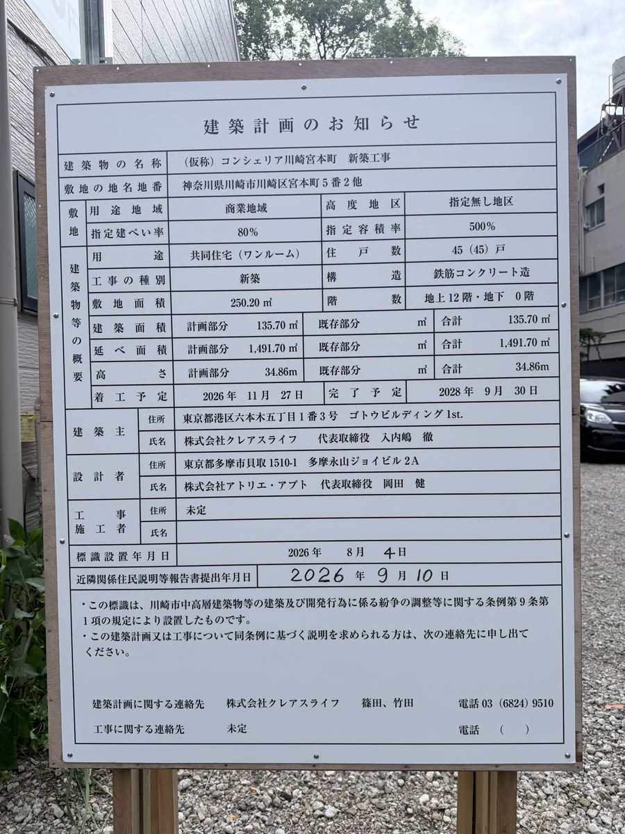 TakumiNakashima's tweet photo. 世も末だな・・・

昔なら土地代がタダだったとしてもやらなかった場所。 https://t.co/AYlBW4LMFF